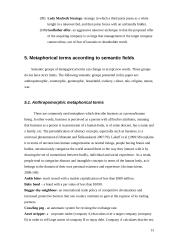 Metaphorical Terms in Business Language 13 puslapis