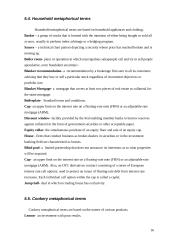 Metaphorical Terms in Business Language 16 puslapis