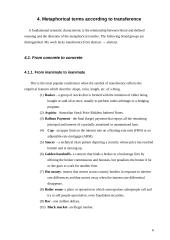 Metaphorical Terms in Business Language 6 puslapis