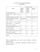 Miesto požeminiai inžineriniai tinklai: Dujotėkis 10 puslapis