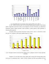 Miestų plėtros finansavimo sąlygos ir galimybės 10 puslapis