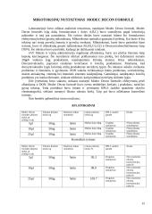 Mikotoksinų ir mikotoksikozių laboratorinė diagnostika 15 puslapis