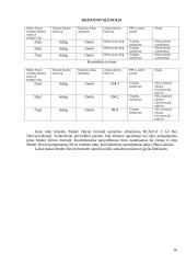 Mikotoksinų ir mikotoksikozių laboratorinė diagnostika 16 puslapis