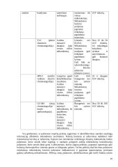 Mikotoksinų ir mikotoksikozių laboratorinė diagnostika 10 puslapis