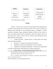 Mikroaplinkos įtaka organizacijai 6 puslapis