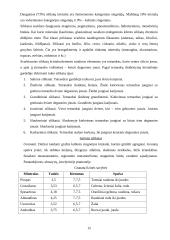 Mineralai gamtoje 15 puslapis