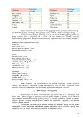 Mitybos ypatumai esant nutukimui 10 puslapis