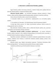 Mokesčiai kaip priemonė šalies ūkio subjektų pajamoms perskirstyti 16 puslapis
