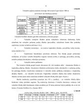 Mokesčiai kaip priemonė šalies ūkio subjektų pajamoms perskirstyti 6 puslapis