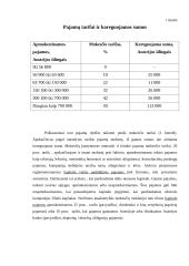 Mokesčiai Lietuvoje ir Austrijoje 10 puslapis