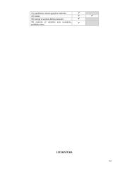 Mokesčiai, kuriuos moka verslininkai 12 puslapis