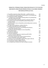 Mokesčiai, kuriuos moka verslininkai 17 puslapis