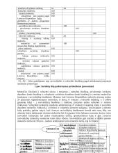 Mokesčių politika Lietuvoje 3 puslapis
