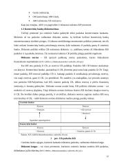 Monetarinės politikos priemonės 11 puslapis