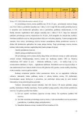 Monetarinės politikos priemonės 14 puslapis