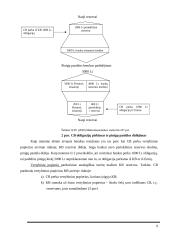 Monetarinės politikos priemonės 8 puslapis