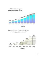 Monopolija ir konkurencija 8 puslapis