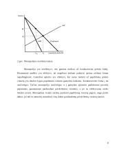 Monopolijos samprata 7 puslapis
