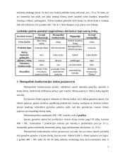 Monopolinė konkurencija. Pusiausvyra. Ekonominis pelnas. Ribiniai kaštai 5 puslapis
