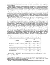 Moterys ir verslas: situacija ir problemos 2 puslapis