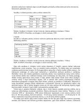 Moterys ir verslas: situacija ir problemos 3 puslapis