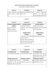 Motinystės ir motinystės (tėvystės) pašalpų programų lyginimas 8 puslapis