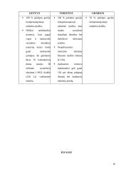 Motinystės ir motinystės (tėvystės) pašalpų programų lyginimas 10 puslapis