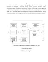 Motyvacijos teorijos bei būdai 8 puslapis