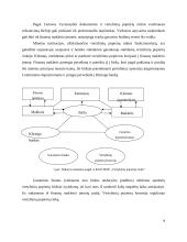 Nacionalinė vertybinių popierių birža 9 puslapis
