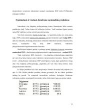 Nacionalinio produkto matavimas  ir ekonominės gerovės vertinimas 12 puslapis