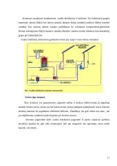 Namų šildymo būdai 11 puslapis