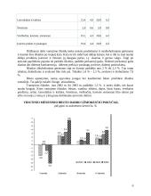 Namų ūkio pajamos bei išlaidos Lietuvoje 6 puslapis