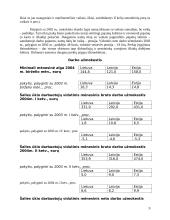 Namų ūkio pajamos bei išlaidos Lietuvoje 9 puslapis