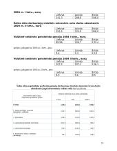 Namų ūkio pajamos bei išlaidos Lietuvoje 10 puslapis