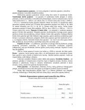 Vidutinio namų ūkio pajamos bei išlaidos Lietuvoje 2 puslapis