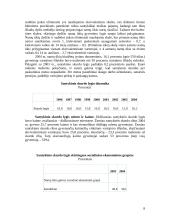 Vidutinio namų ūkio pajamos bei išlaidos Lietuvoje 7 puslapis