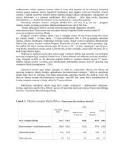 Namų ūkio pajamos ir išlaidos Lietuvoje 4 puslapis