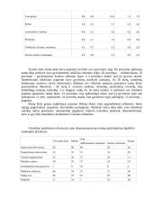 Namų ūkio pajamos ir išlaidos Lietuvoje 6 puslapis