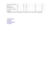 Namų ūkio pajamos ir išlaidos Lietuvoje 7 puslapis