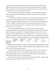 Namų ūkių pajamos ir išlaidos bei šeimos biudžetas 12 puslapis