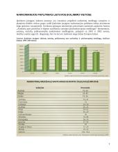 Narkomanija ir ŽIV įkalinimo įstaigose 3 puslapis
