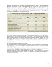 Narkomanija ir ŽIV įkalinimo įstaigose 4 puslapis