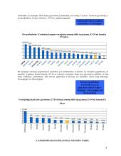 Narkomanijos problema jaunimo tarpe 4 puslapis