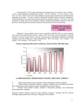 Narkomanijos problema jaunimo tarpe 5 puslapis