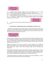 Narkomanijos problema jaunimo tarpe 6 puslapis