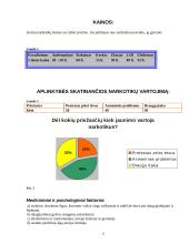 Narkotikų rūšys, aplinkybės skatinančios narkomaniją 6 puslapis