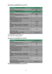 Naujausi klijai 9 puslapis