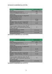 Naujausi klijai 10 puslapis