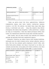 Neapskaitoma ekonomika 6 puslapis