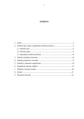 Nedarbo tipai, .lygiai